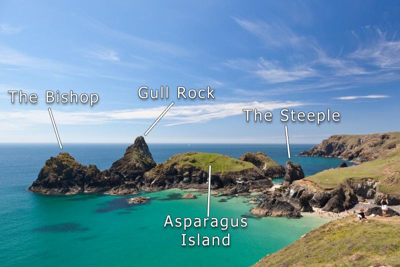 Names of the Rock formations at Kynance Cove
